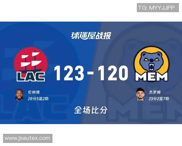 [2026年03月08日] NBA大小分预测：洛杉矶快船对阵孟菲斯灰熊，对攻大战可期？